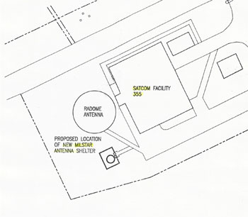 Proposed location of Fylingdales Milstar