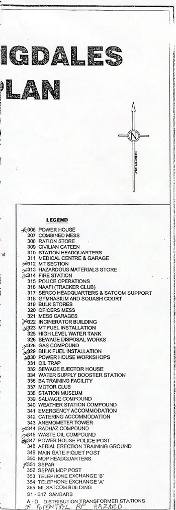 Fylingdales site Plan III